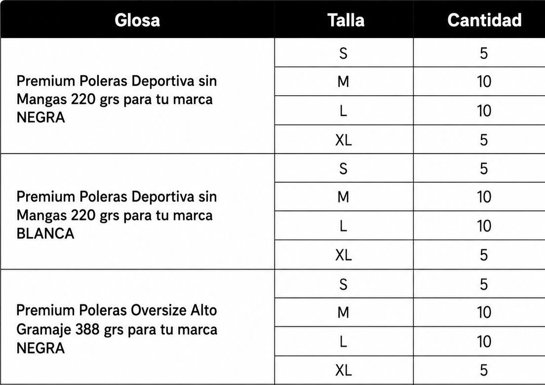 Mix compra Basado en cotización 2773